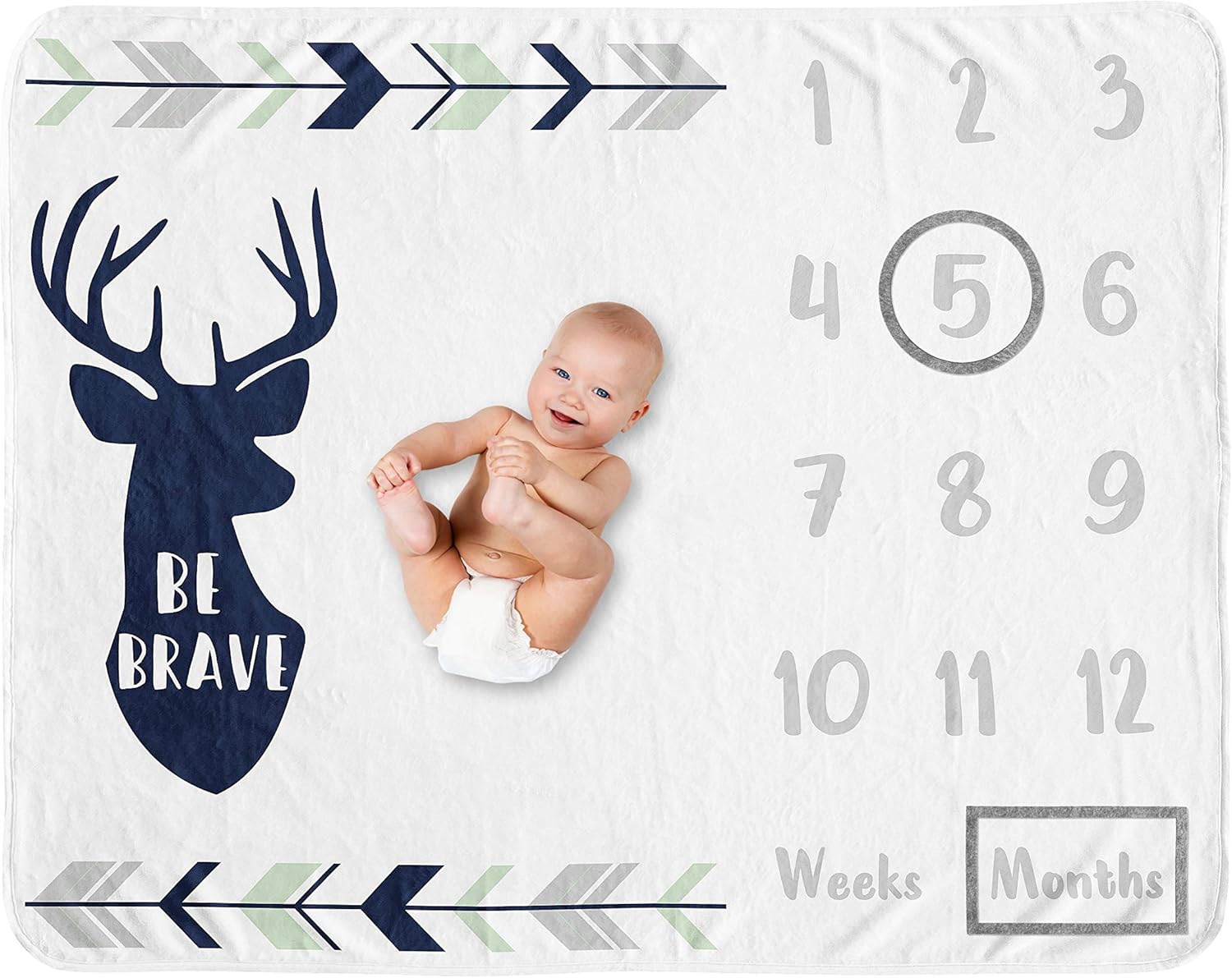 Sweet Jojo Designs Woodland Deer Boy Milestone Blanket Monthly Newborn First Year Growth Mat Baby Shower Memory Keepsake Gift Picture - Navy Blue, Mint and Grey Woodsy Forest Arrow Be Brave