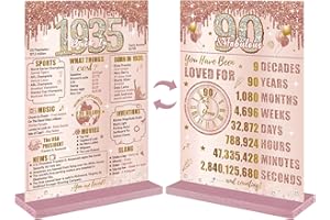 Bumqviy Happy 90th Birthday Decorations Back in 1935 Table Sign for Women, Pink Rose Gold 90 & Fabulous Birthday Two-Sided Wooden Poster with Stand, Ninety Year Old Birthday Gift Party Supplies