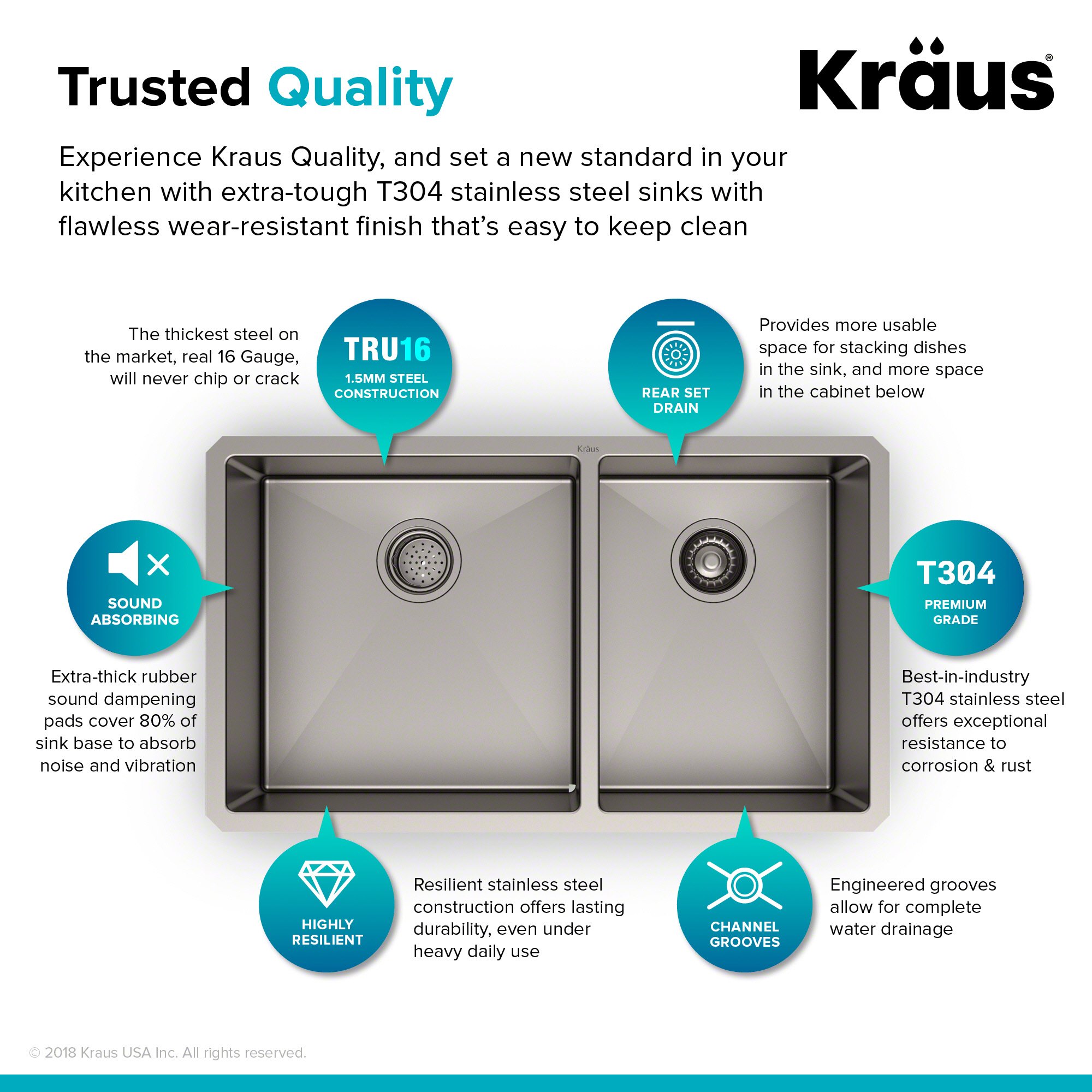 Kraus Kitchen Sinks Undermount - 33 Inch Stainless Steel Kitchen Sink, 60/40 Double Bowl, 16 Gauge, Model KHU103-33