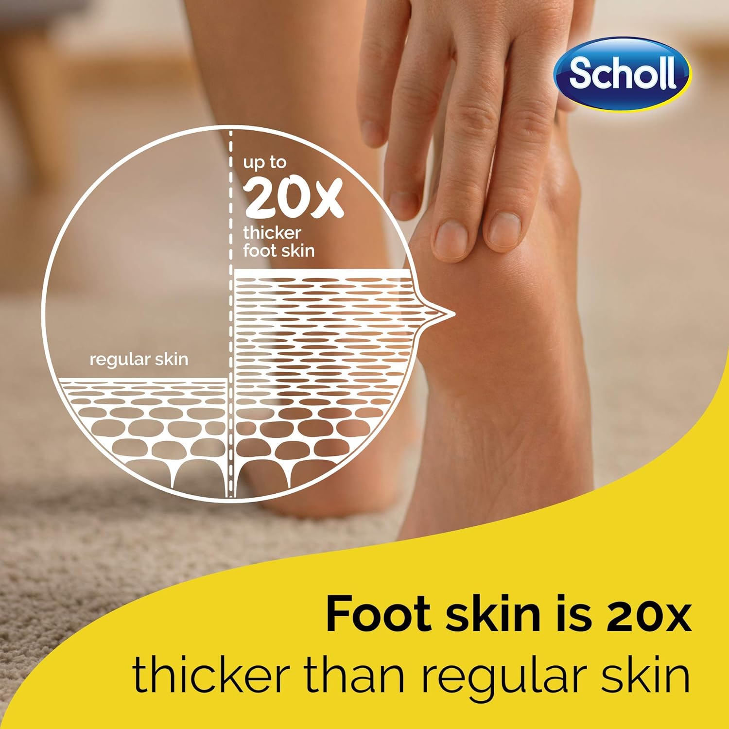 scholl dry skin foot cream