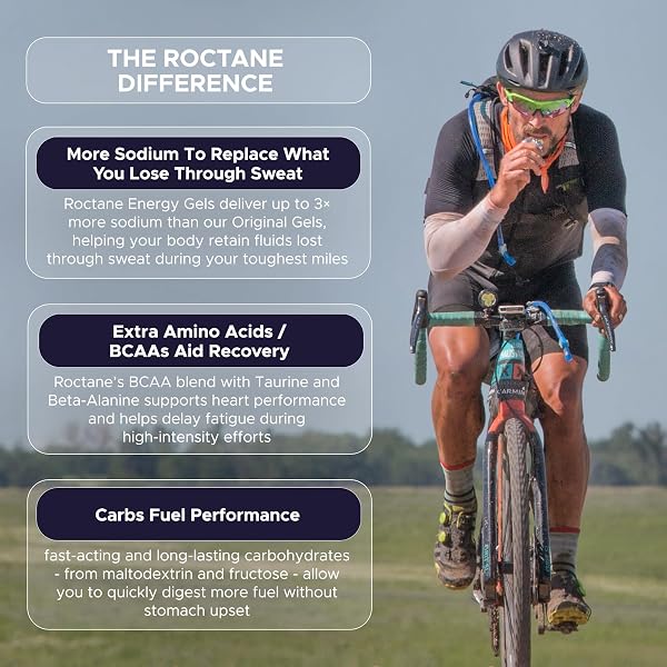 GU ENERGY ROCTANE ULTRA ENDURANCE ENERGY GEL, VEGAN, GLUTEN-FREE, KOSHER, AND DAIRY-FREE ON-THE-GO SPORTS NUTRITION FOR RUNNING, BIKING, HIKING OR SKIING, 24-COUNT, LEMONADE