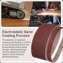 HARFINGTON 4 x 24 Inch Sanding Belts, 24 Pcs 80