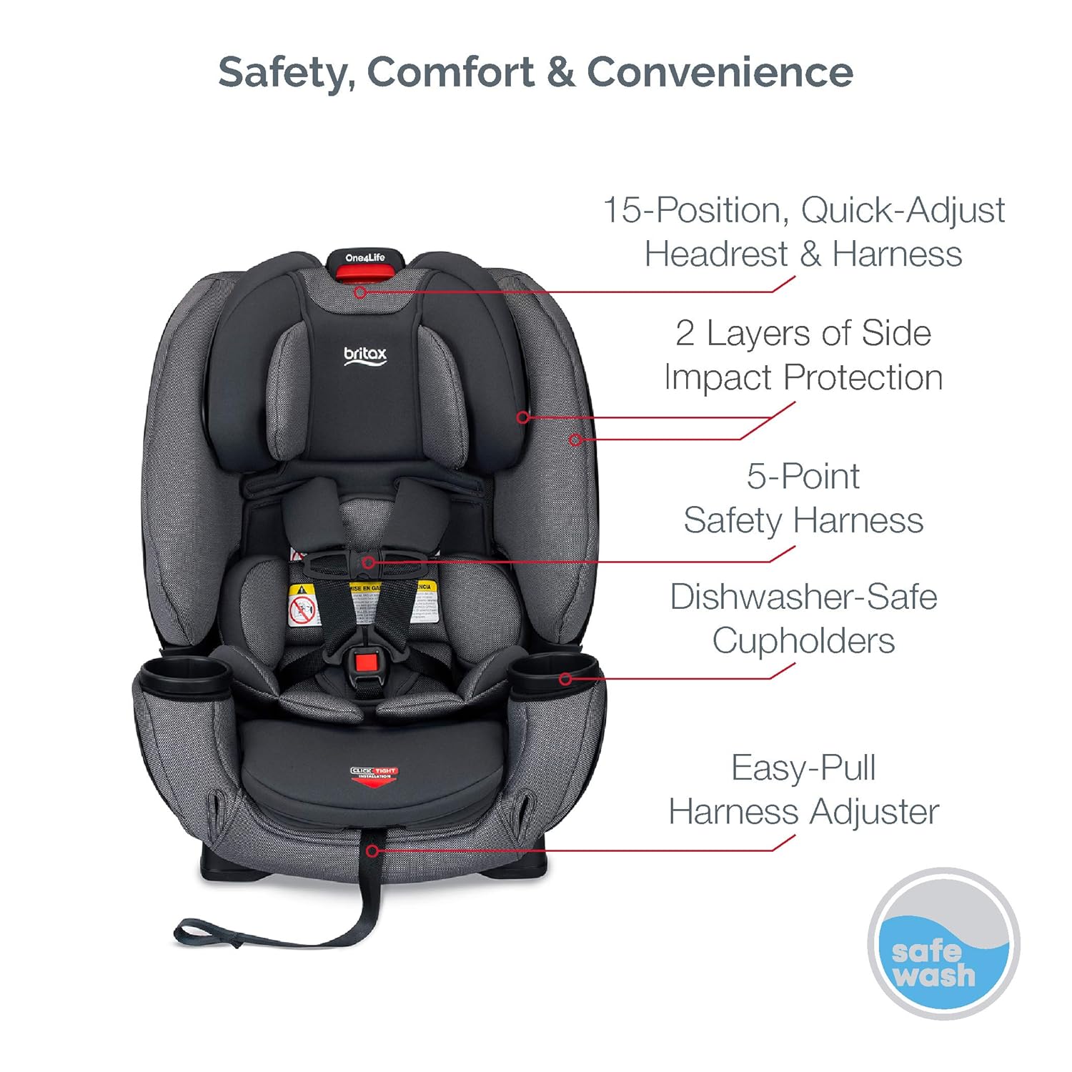 britax dolly