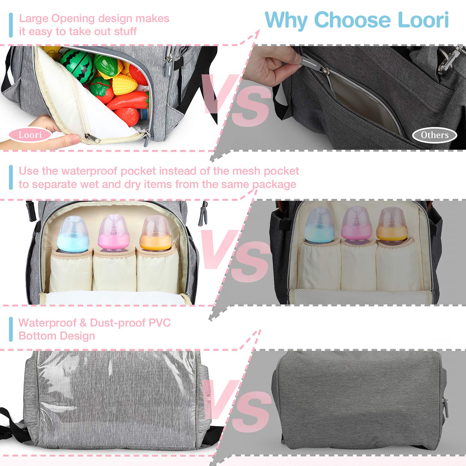 Sacs A Dos A Langer Sacs A Dos A Langer De Grande Capacite Avec 1 Matelas A Langer Etanche Loori Sac A Dos De Maman Gris 1 Sac Isotherme Pour Bebe Et