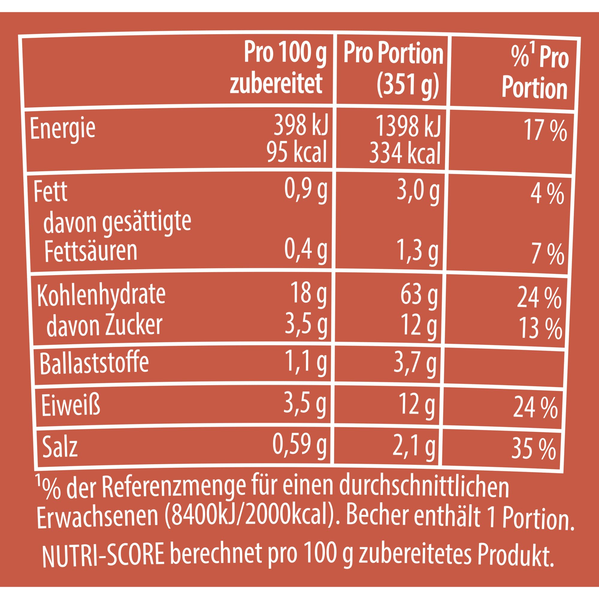 Knorr Tomato & Mozzarella XXL Pasta Pot, leckerer Pasta Snack 8 x 93 g 4