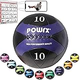POWRX - Balón Medicinal 7 kg + PDF Workout (BLU): Amazon.es ...