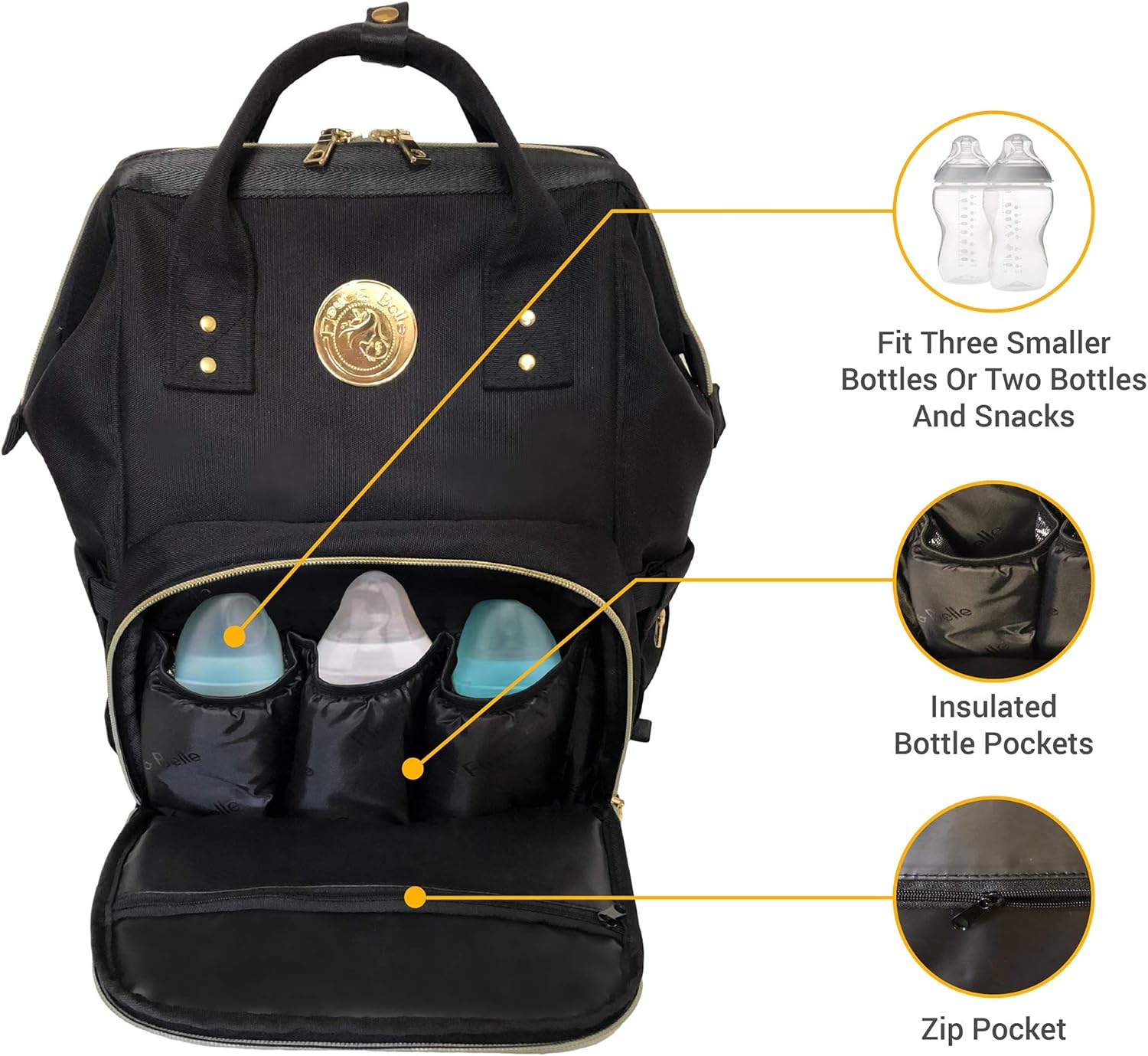 fleur and belle changing bag