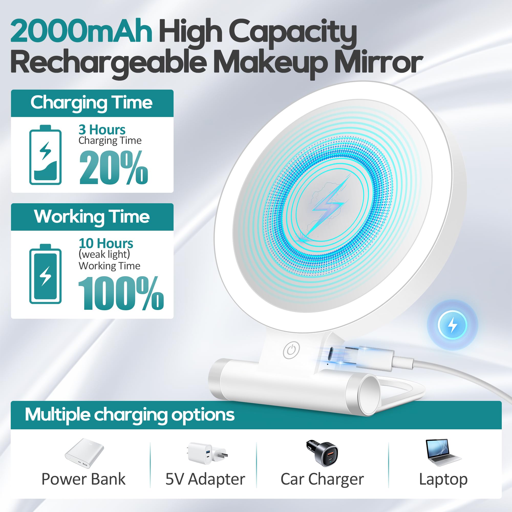 B Beauty Planet Magnifying Mirror with Light 30X, Double-Sided 1X/ 30X Magnifying Makeup Mirror with Tweezer, 2000mAh 3 Colour Modes with Adjustable Brightness,Foldable Travel Mirror(9