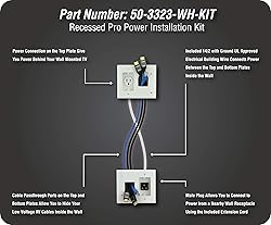 DATA COMM Electronics In-Wall Cable Management