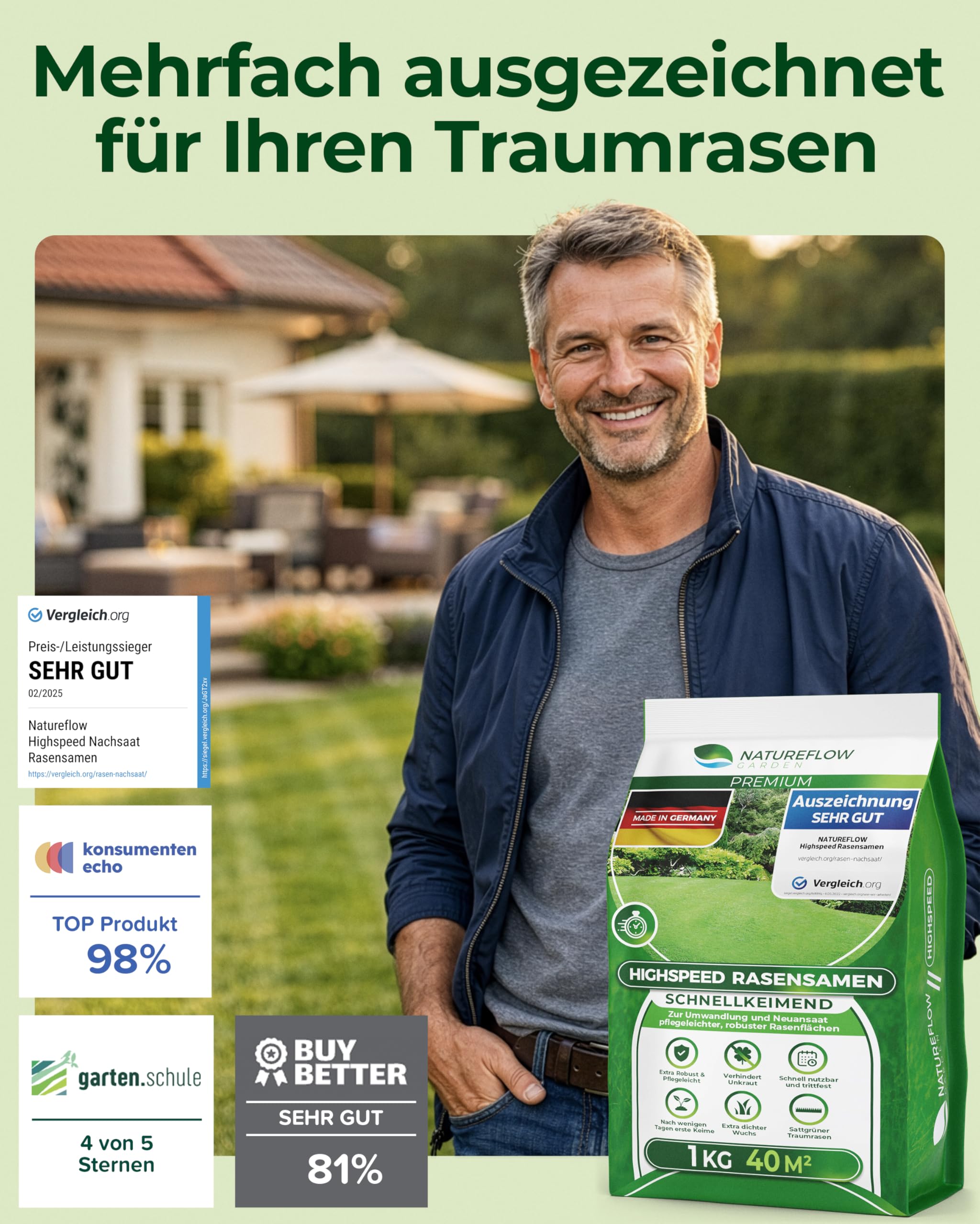 Rasensamen schnellkeimend Frühjahr 1kg – TEST SEHR GUT – Grassamen schnellkeimend Rasen Nachsaat Made in Germany – Rasensaat 40qm - Rasensamen Frühjahr Samen von Natureflow 2