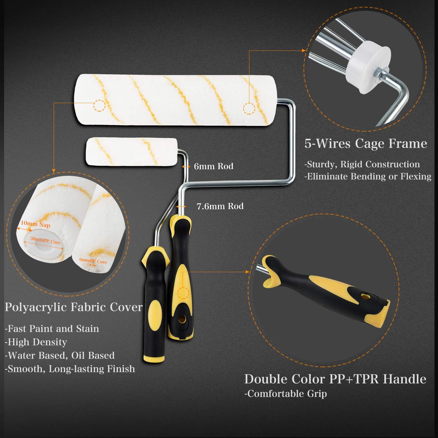 ETERNA 9 Piece Paint Roller Set, 9 inch+4 inch Paint Rollers, with Cover, Frame, Tray and Brush, 9Pcs Paint Roller Kit for Holidays Wall Decorating Home DIY Improvement - - 