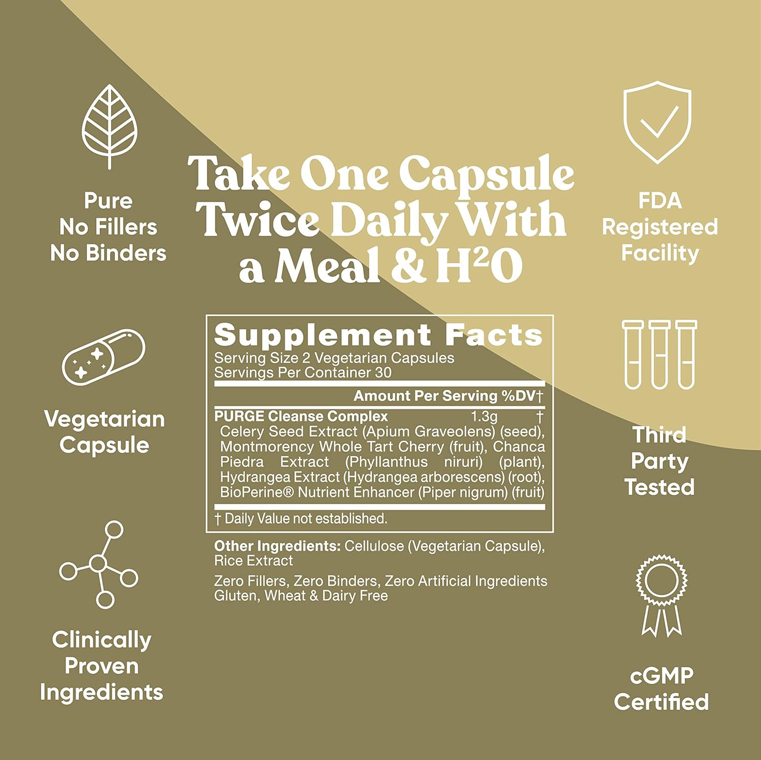Purge! Uric Acid Cleanse & Joint Support – Ready to Eat & Drink What You Want? – Active Mobility, Strong Flexibility, Healthy Inflammation – Tart Cherry & Celery Seed – 60 Vegetarian Soft Capsules: Health & Personal Care
