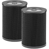 imeccalive 2 Pack Air Pro PECO-HEPA Filters Replacement Compatible with Molekule Tri-Power Air Pro Air Purifiers, 3 in 1 Efficient Filtration System with Activated Carbon