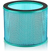 ULTTY H13 HEPA Replacement Filter with Medical Coating, True HEPA Filter For R021/ R020 Purifying Fan, Medium