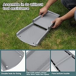 plusgutter Rain Gutter Downspout Splash