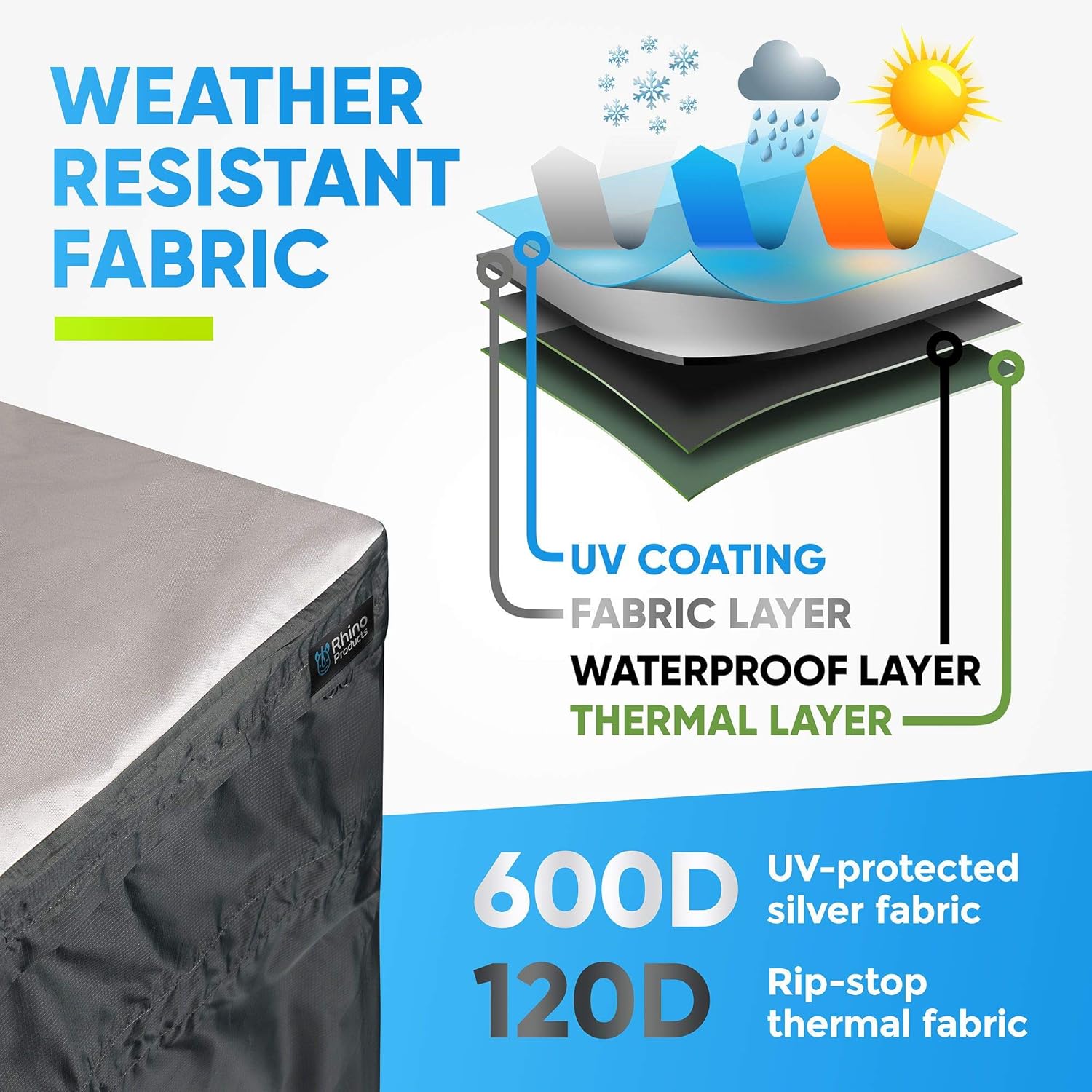 Bag Mate Deck Box Cover - L: 62" W:30" H:28"- Waterproof Quick Open Cover Top with Zipper - Best Fit for Keter Deck Boxes: Westwood, Rockwood, Brightwood, Sumatra and Lifetime 130gal - PVC-Coated: Home & Kitchen