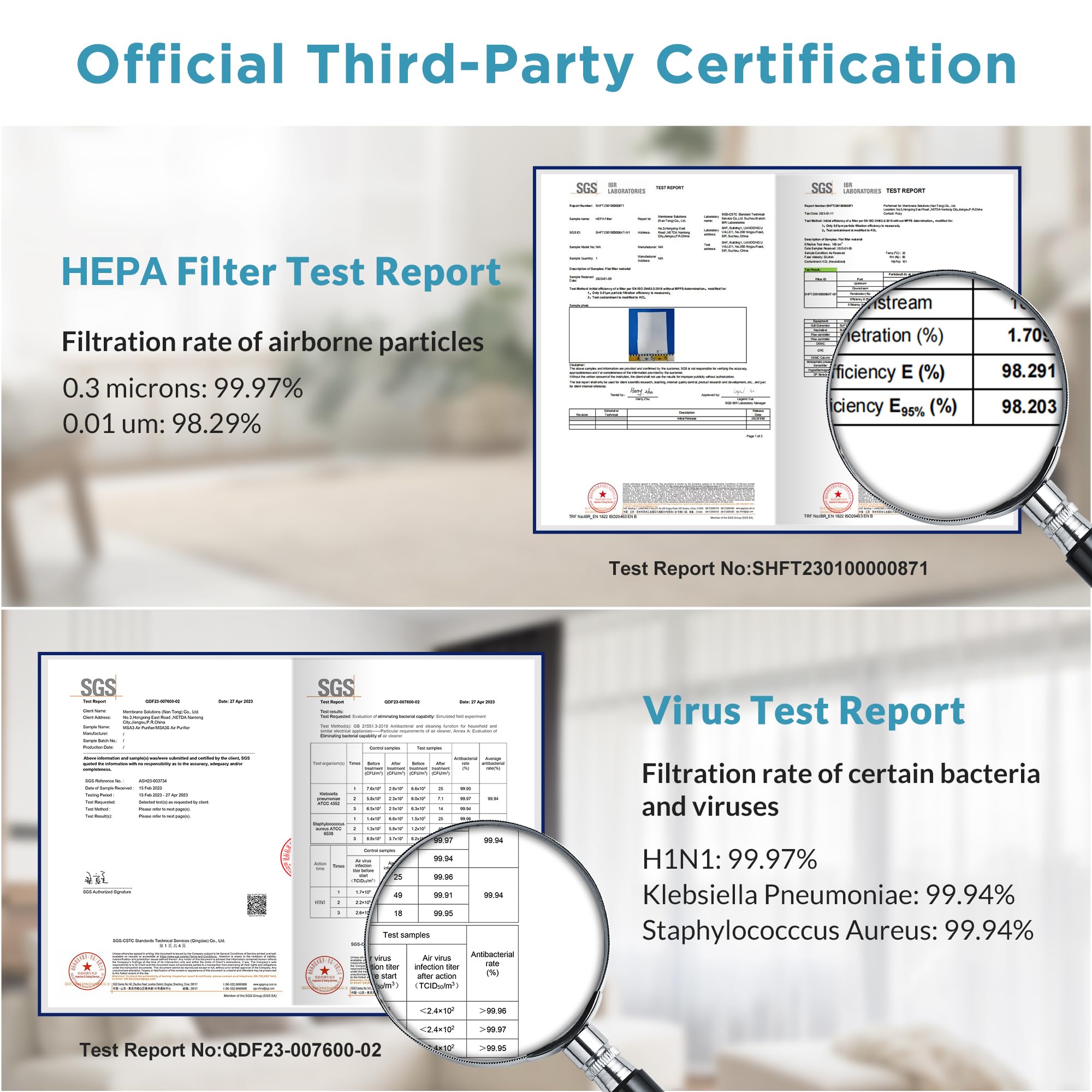 Genuine Membrane Solutions MSA3/MSA3S Original Air Purifier Filter Replacement, Upgraded 3-in-1 H13 True HEPA Filter with OdallerPure Technology, 4 Pack
