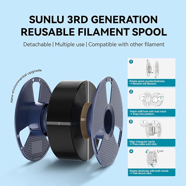 SUNLU 4KG PLA 3D PRINTER FILAMENT BUNDLE, NEATLY WOUND PLA FILAMENT 1.75 MM, DIMENSIONAL ACCURACY +/- 0.02MM,GOOD VACUUM PACKAGING FILAMENTS,4KG IN TOTAL,1KG PER SPOOL,4WHITE