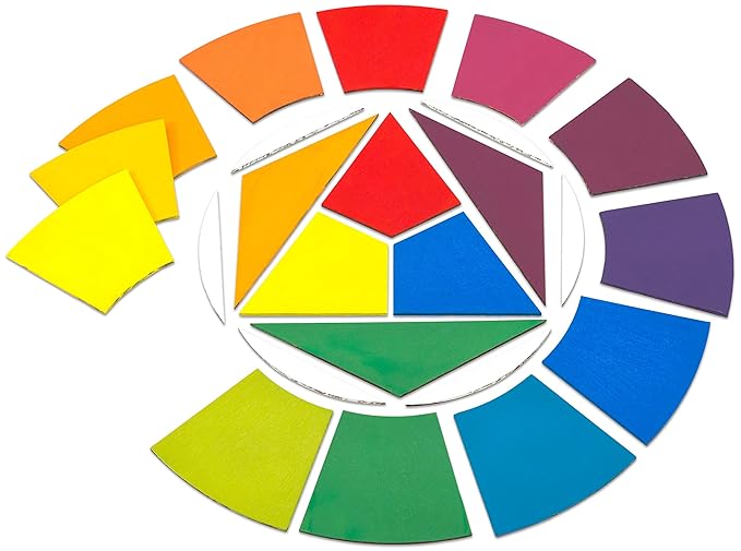 Malvorlage Farbkreis Nach Johannes Itten Coloring and Malvorlage Farbkreis Nach Johannes Itten Coloring and