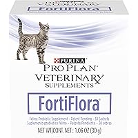 vitamins for kittens