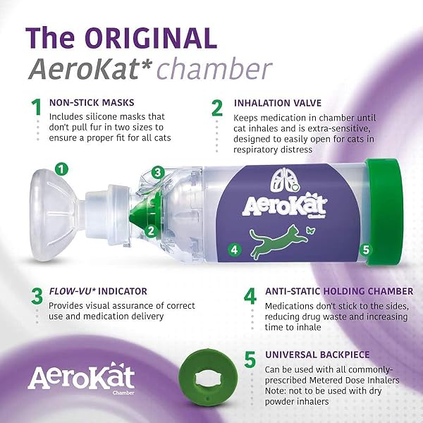 AEROKAT THE ORIGINAL FELINE AEROSOL CHAMBER INHALER SPACER FOR CATS AND KITTENS WITH EXCLUSIVE FLOW-VU INDICATOR