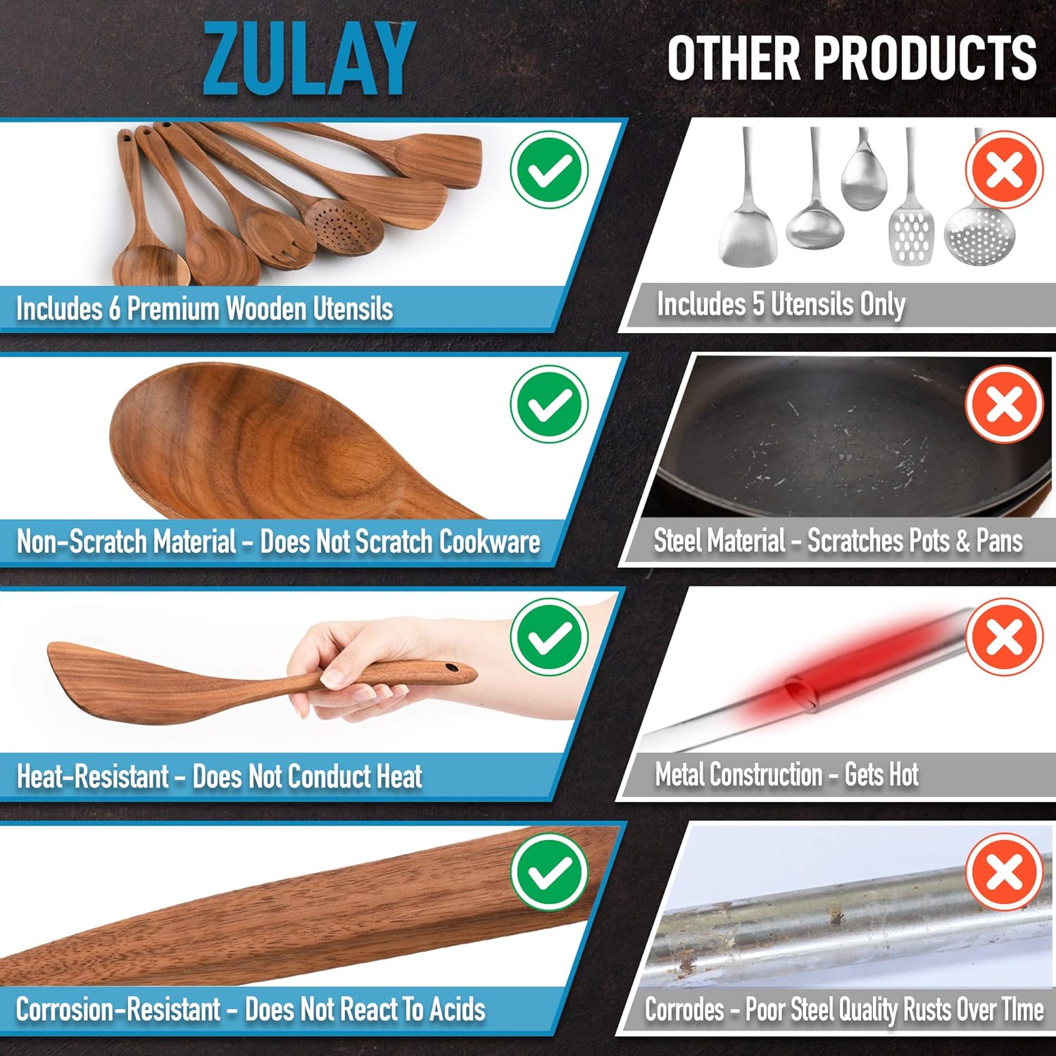 Zulay Kitchen (6 Pc Set) Wooden Utensils For Cooking - Non-Stick Soft Comfortable Grip Wooden Cooking Utensils - Smooth Finish Teak Wooden Spoon Sets For Cooking: Kitchen & Dining