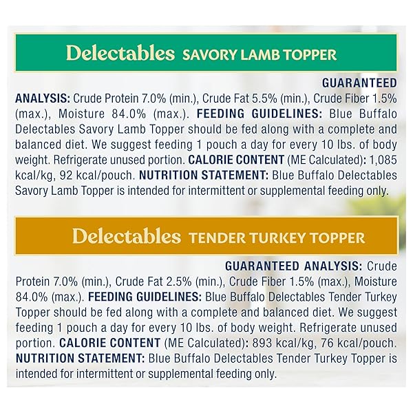 BLUE BUFFALO DELECTABLES NATURAL WET DOG FOOD TOPPER VARIETY PACK, LAMB & TURKEY DINNER 3OZ (12 PACK – 6 OF EACH FLAVOR)
