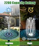 SZMP Solar Fountain 100% Glass Panels 3.5W Battery 7 Nozzles White view 5