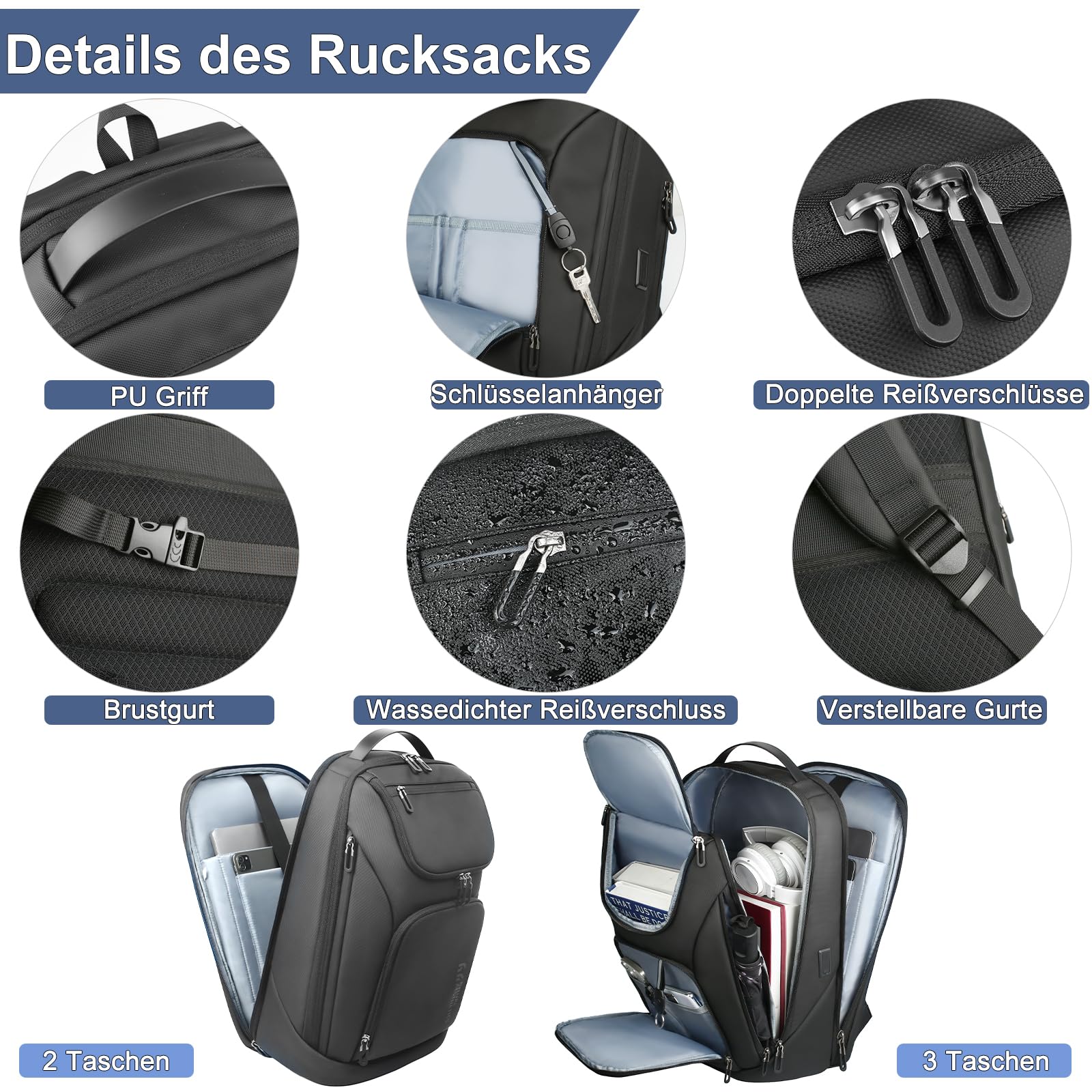 HEROIC KNIGHT Rucksack Herren Groß 30L Laptop Rucksack 17,3 zoll Business Rucksack Reiserucksack mit USB-Anschluss,Flug Genehmigt Bordgepäck Wasserabweisend Kabinenrucksack für Arbeit Business Reise 5