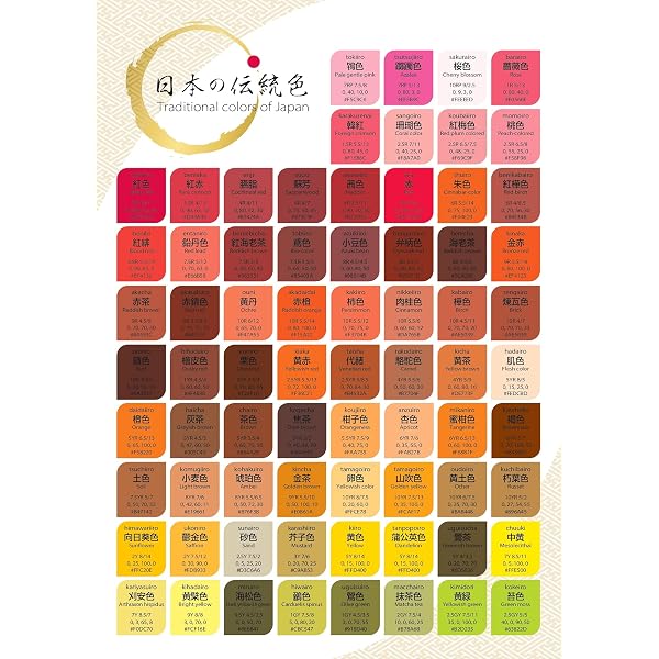 A Dictionary Of Color Combinations Vol.1 and Vol.2 with Japanese