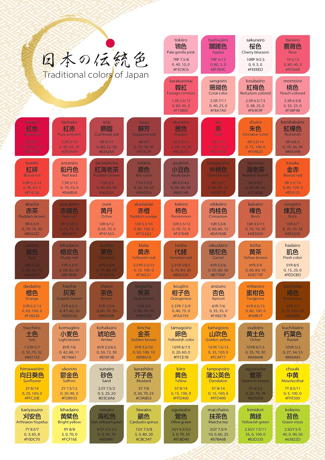 Mua A Dictionary Of Color Combinations Vol.1 and Vol.2 with Japanese Traditional Colors Chart A