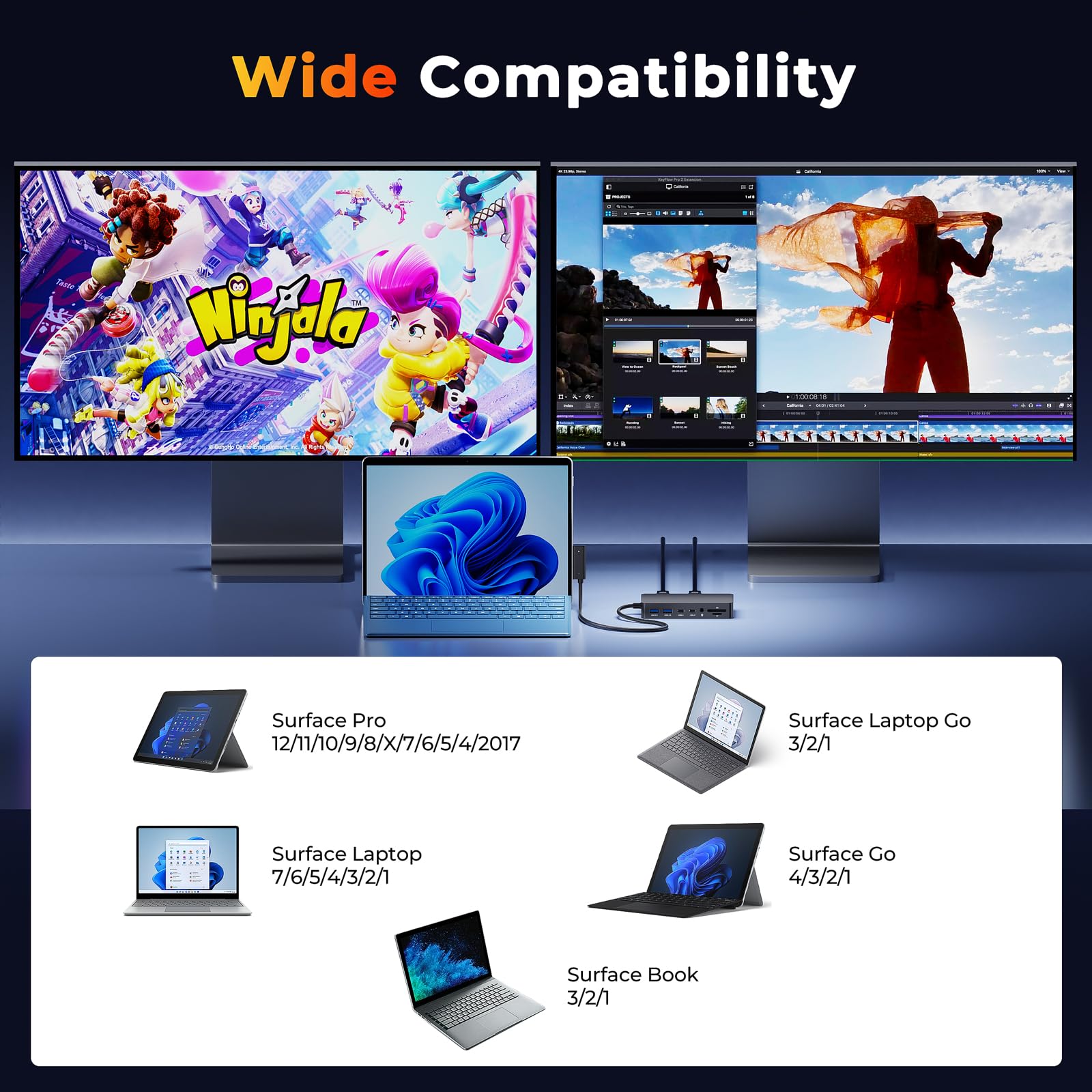 Neues Surface Dock 2 mit 72W Netzteil,12in1 Surface Dockingstation mit Dual HDMI 4K +VGA für Surface pro 11/10/9/8/X/7/6/5/4/3,Surface Laptop 7/6/5/4/3/2/1,Surface Laptop Go 1/2/3,Book 1/2/3 4