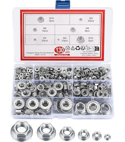 Amazon.com: AMZ Clips And Fasteners 10 Front Fender Panel Nuts