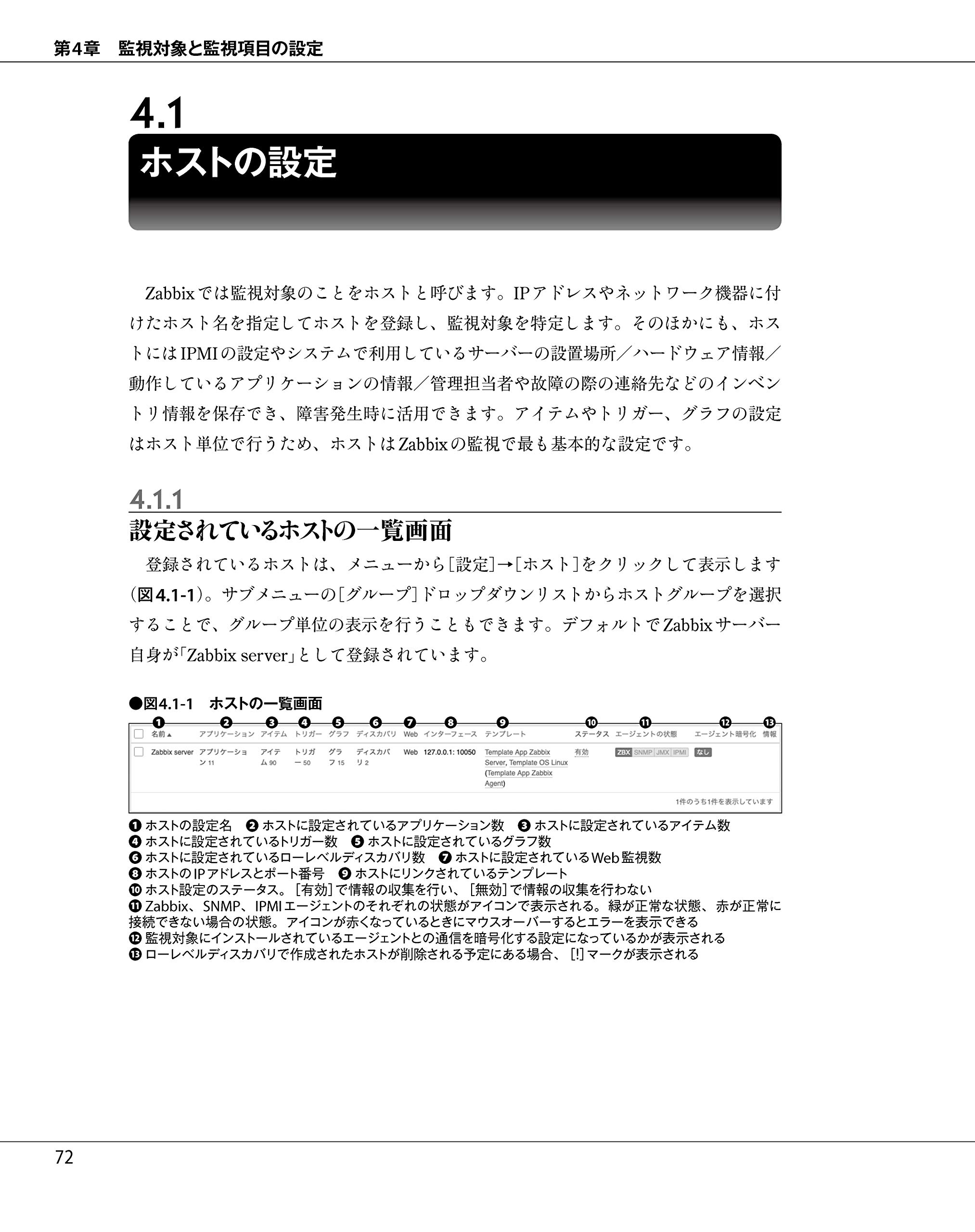 改訂3版 Zabbix統合監視実践入門 障害通知 傾向分析 可視化による省力運用 Software Design Plus 寺島 広大 本 通販 Amazon