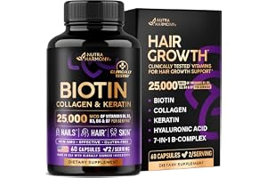 Biotin, Collagen, Hyaluronic Acid & Keratin - Hair Growth Support - 60 Caps | Hair, Skin & Nails Vitamins - Clinically Tested Supplement for Men & Women - 25000mcg Vitamins B1, B2, B3, B6 & B7