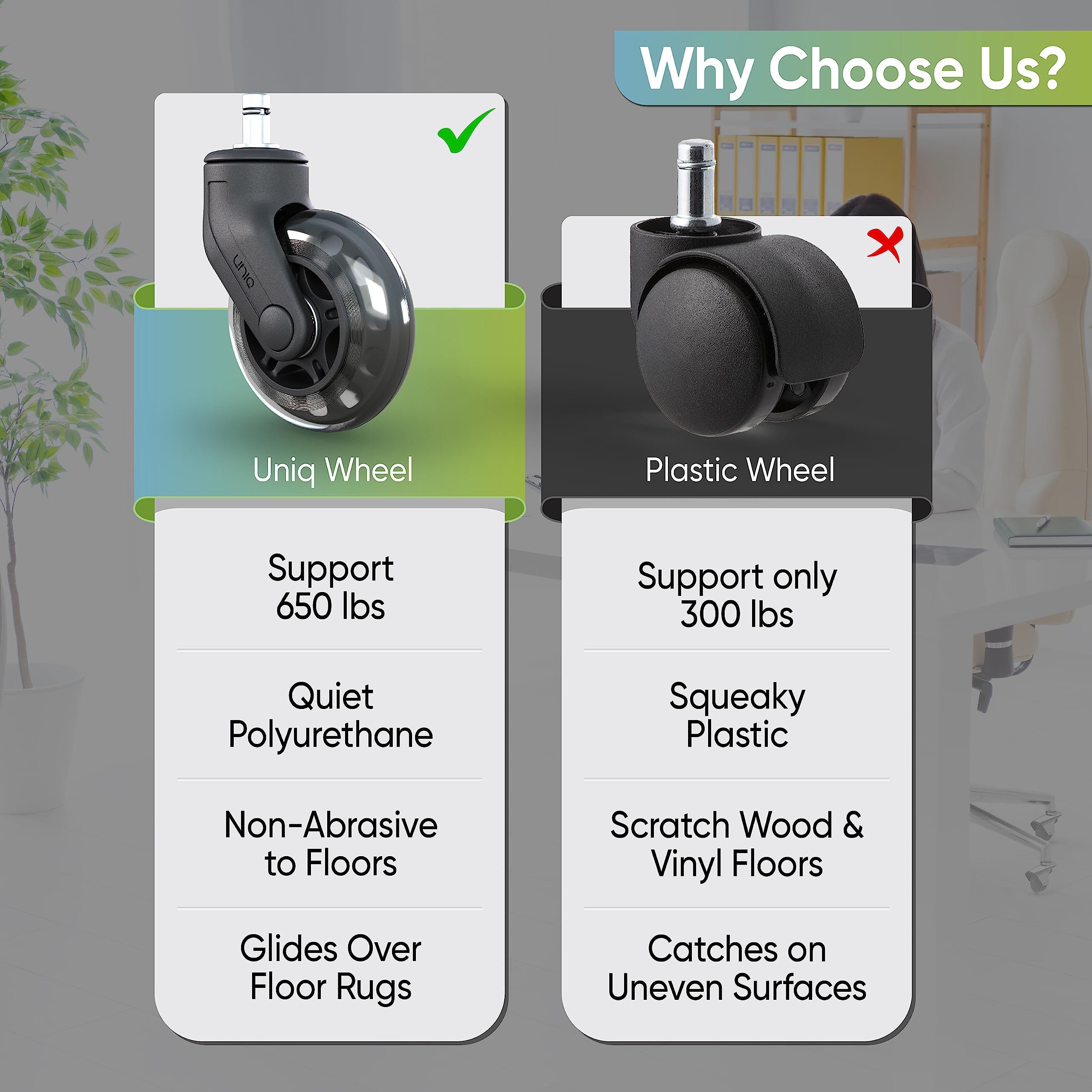 Mua Replacement Office Chair Wheels for Carpet, Wood & Tile, Set of 5 Premium Quality Office