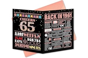 65th Birthday Card, Funny Gifts for Women, 65th Birthday Decorations for Her, Back in 1961, Rose Gold