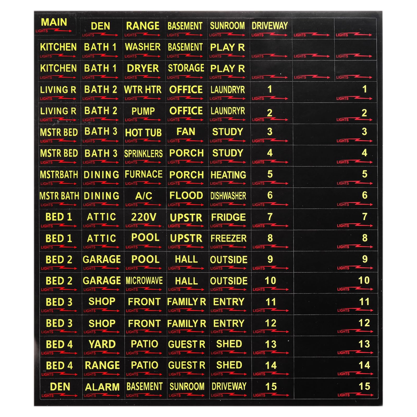 PATIKIL Circuit Breaker Labels, 4 Set 129 Circuit Breaker Decals Electrical Panel Labels Fuse Box Stickers for Home Office Apartments Electricians Use, Black