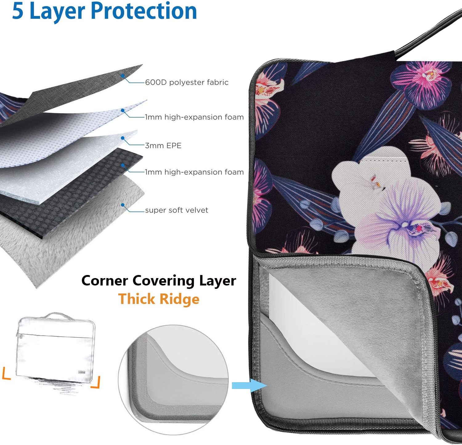 Laptop Sleeve 13.3" Case Briefcase Compatible with MacBook Pro 14 inch 2021 M1 Pro/M1 Max A2442 and All Model of 13.3 Inch MacBook Air/Pro - Image 4