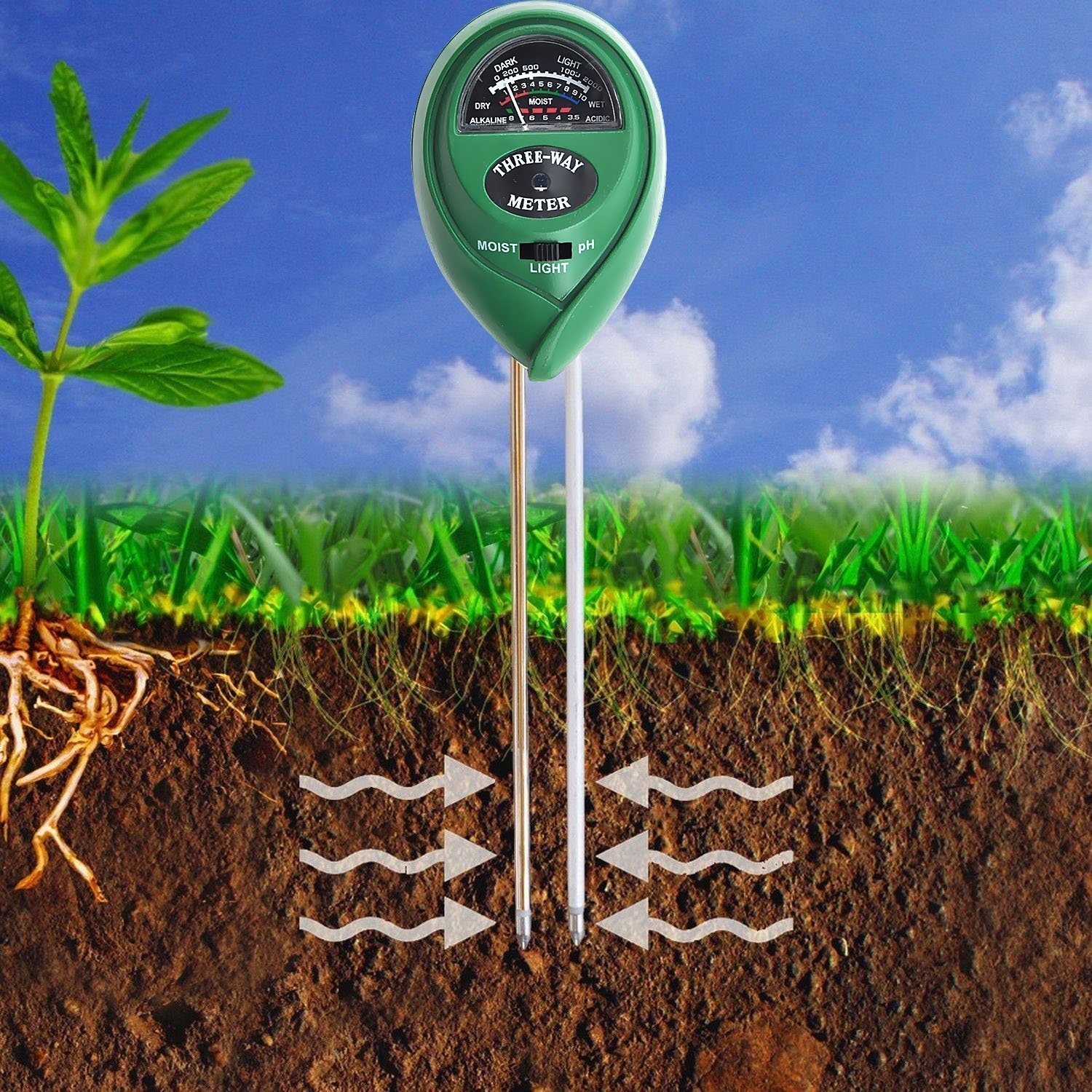 Ebeauty Soil Moisture, Light and pH Testing 3-in-1 Soil Tester Meter for Indoor or Outdoor Plants Flowers Grass and Lawn