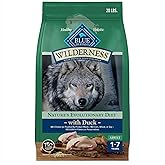 Blue Buffalo Wilderness Natural High-Protein Dry Food for Adult Dogs, with Wholesome Grains, Duck, 28-lb Bag.