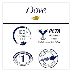 Dove Body Love Body Cleanser Acne Clear For