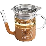 HIC Gravy Strainer and Fat Separator, Heat-Safe Borosilicate Glass with 18/8 Stainless Steel Fine-Mesh Filter and Pierced Strainer, 4-Cup (32-Ounce) Capacity