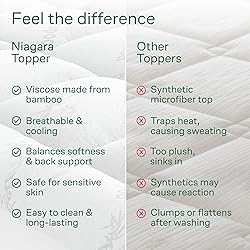 Ultra Soft Twin Size Mattress Topper - Viscose Made