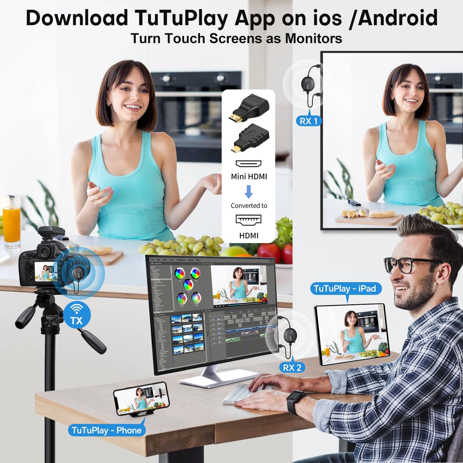 Wireless HDMI G9R Pro- One Transmitter and Two Receivers, Wirelessly Simultaneous Expansion of Multiple TVs- 165FT/50M 5.8G/2.4G @60Hz, Plug and Play Extender Kit- Streaming from Laptop/PC to Multi-TV