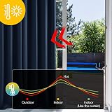 Deconovo Soft Solid Thermal Blackout Curtains Navy Blue 2 Panels 55x69 Eyelet view 3