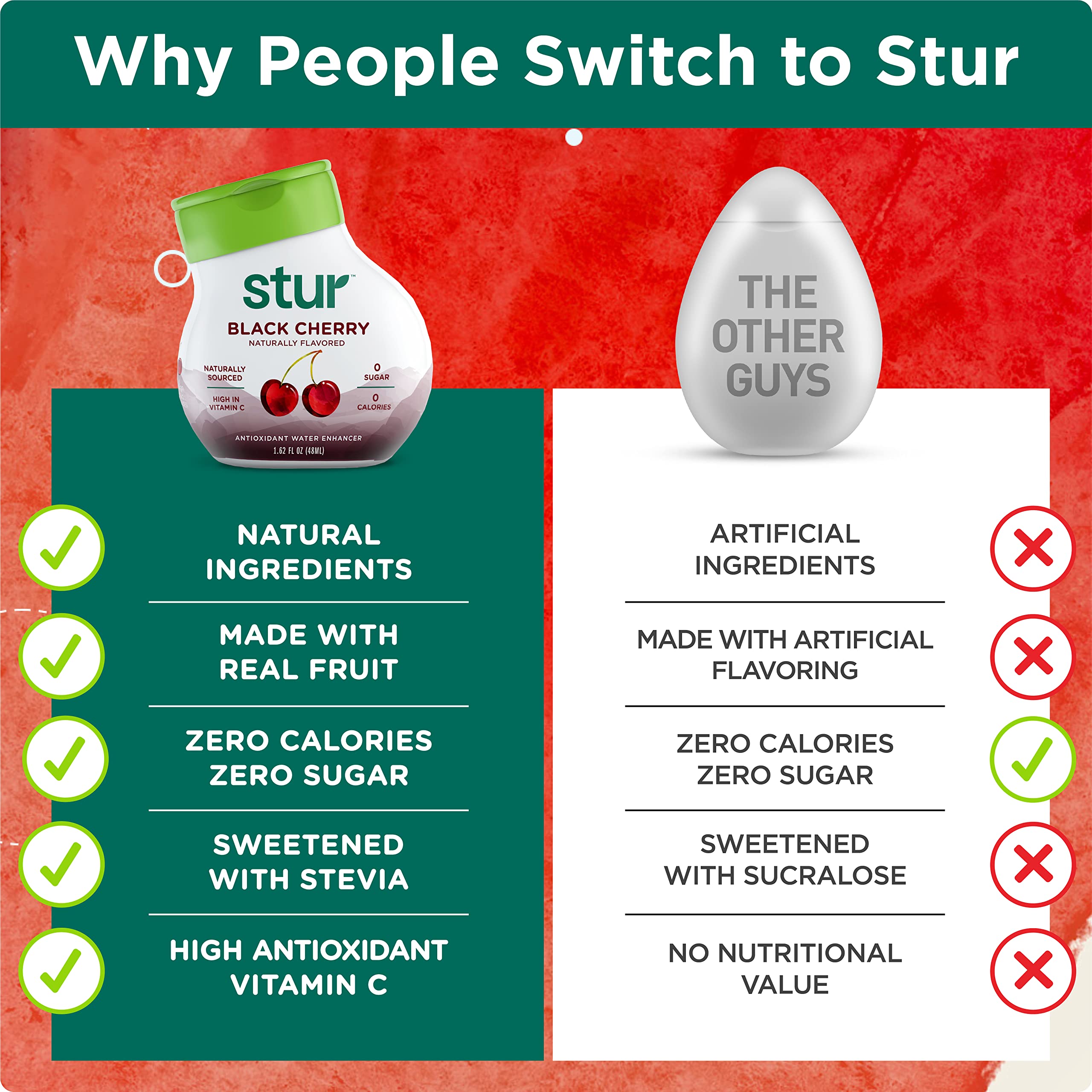 Stur LWE (Black Cherry, 5-Pack)