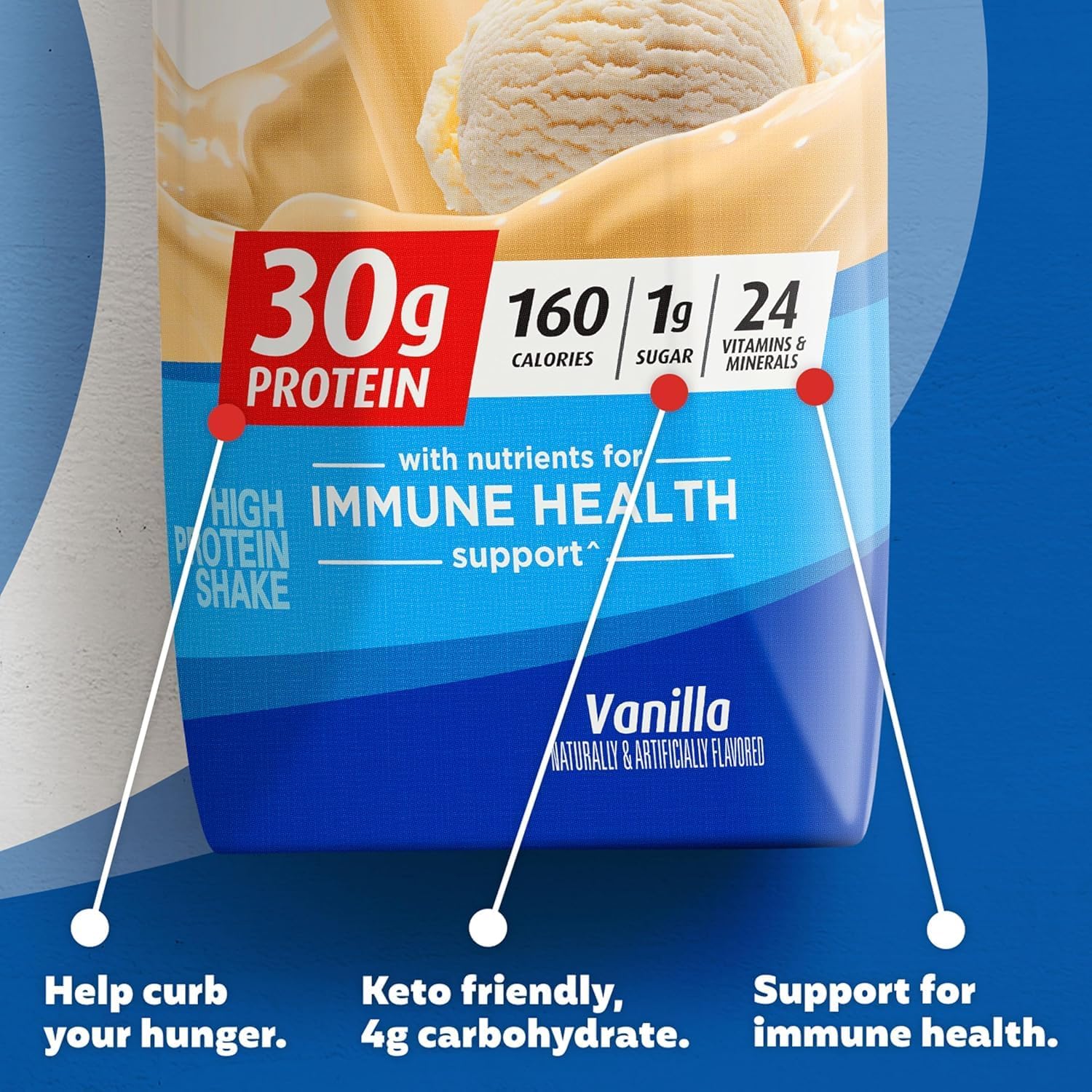 Premier Protein Shake, Vanilla, 30g Protein, No Added Sugar, 24 Vitamins & Minerals to Support Immune Health, 11 fl oz, 12 Pack (Packaging May Vary)