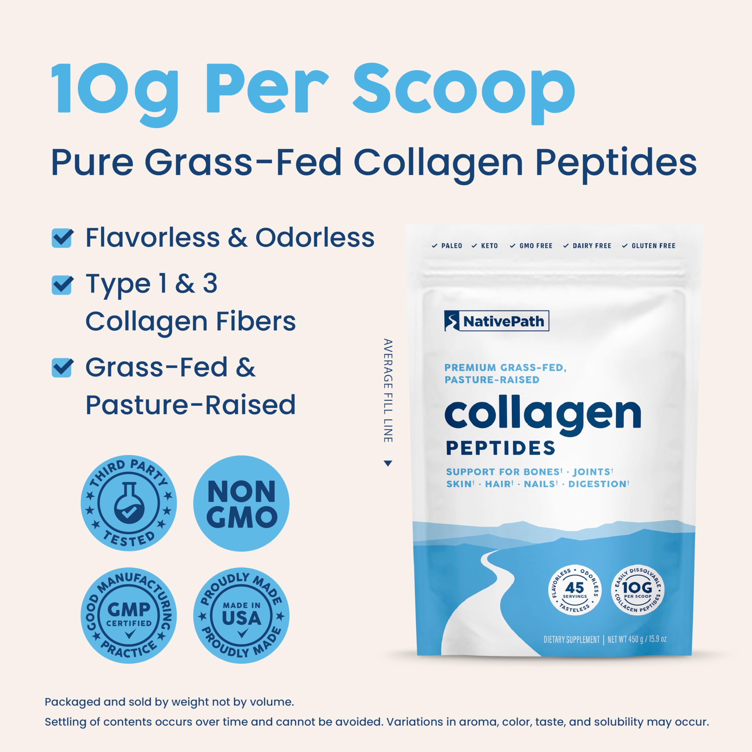 NativePath Collagen Peptides Protein - Hydrolyzed Type 1 & 3 Collagen Powder for Skin, Hair, Nails - 15.9 oz (45 Servings)