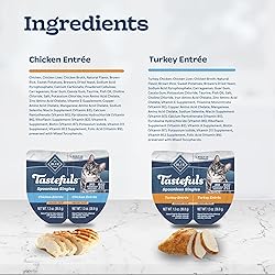 Blue Buffalo Tastefuls Spoonless Singles Variety